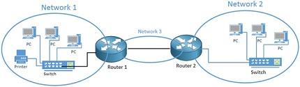 1858_network diagram.jpg